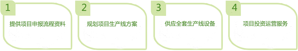 建筑垃圾资源化利用